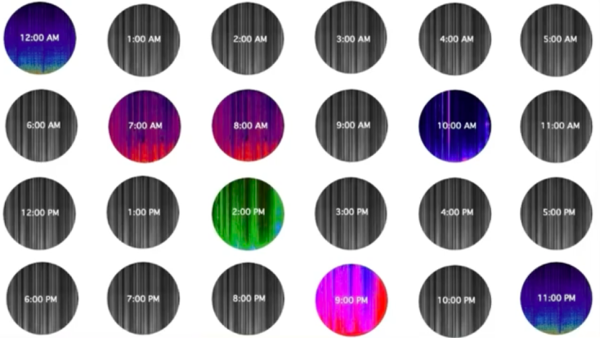 <span class='caption-artist'>Hadil Hamam</span>, <span class='caption-title'>Hamam Family (Time Stamping Sound)</span>, <span class='caption-year'>2021</span>, <span class='caption-medium'>Video still</span>